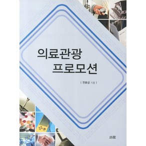 의료관광 프로모션, 소화, 전호성 저