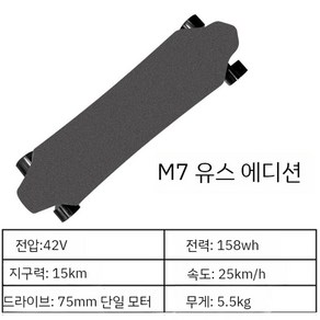 Dnaskate 스타크전동보드 4륜구동 듀얼드라이브 지능형 원격 제어 자동 초보자 롱보드, m7 유스 에디션, 1.M7YouthEdition-싱글드라이브-주행거리15, 1개