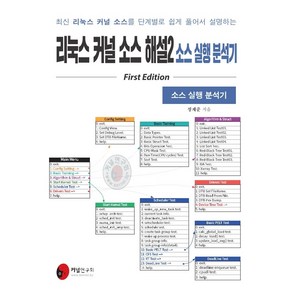 리눅스 커널 소스 해설 2: 소스 실행 분석기:최신 리눅스 커널 소스를 단계별로 쉽게 풀어서 설명하는