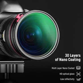 NEEWER 블랙 확산 1/4 효과 ND2-ND32 가변 ND 필터 중립 밀도 안개 드리미 시네마틱 2 인, 1개, 09 52mm