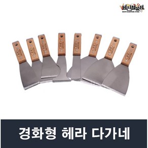 경화형헤라 다가네 조헤라 핸디코트 스티커 벽지 페인트 다목적용, 경화형헤라[다가네] 삼각(90mm), 1개