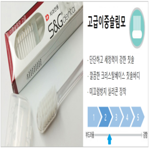 에스앤지덴탈 이중슬림모 칫솔 고급, 1개입, 12개