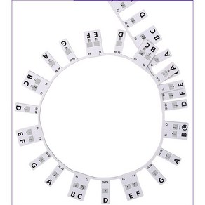 88/61 피아노 건반 계이름 스티커 유광 무광 랜덤