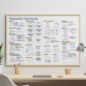 중학도형 핵심키워드 수학포스터, (A3) 스노우지 240g