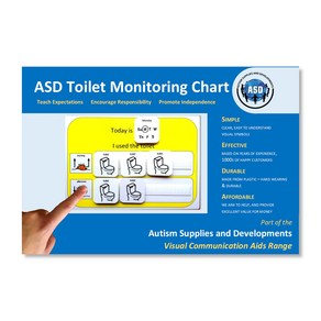 Potty Chat Visual Schedule Kids –Potty Taining S 변기 차트 시각적 일정 모두 - 변기 훈련 스티커 차트 - 특수 교육 교실 필수품 - 어, 1개, Plastic Visual ASD Toilet Moni