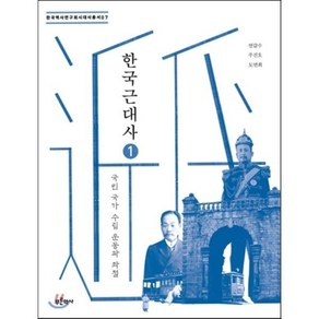 한국 근대사 1: 국민 국가 수립 운동과 좌절:, 푸른역사, 연갑수,주진오,도면회 공저