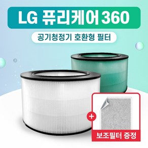 엘지 공기청정기 AS309DWA 필터 PURI CARE 360 국산 외 H13, 1개, 003.헤파 탈취 세트(고급형)