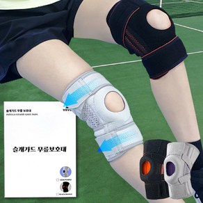 PATELLA GUARD 무릎 보호대 하드타입, 2개, 블랙+블랙