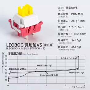 블루투스 V3 황축 Leobog Hi75 키보드 윤활 LEOBOG 님버스, 링동축V3-리니어-30개