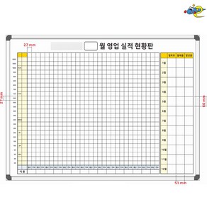 칠판나라 영업실적현황판 영업관리보드 주문제작 화이트보드 1200x900, 자석형