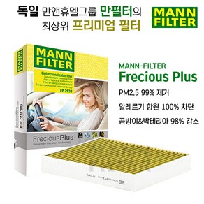 만필터 PM2.5 프레셔서플러스 초미세먼지 항알레르기 에어컨필터, 폭스바겐 폴로 (3세대 6N1/6V2/6V5)[1994 - 2003] FP2862, 1개