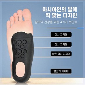 레이원 최신형 쿨링 아치 보조 자세교정 신발 깔창 1+1 2세트