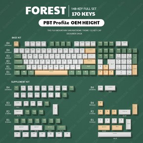 스위치용 MX 게이밍 170 프로필 키보드 PBT 체리 더블 기계식 150 DSA 키캡 앨리스, 없음, FOREST 170Keys, 3) FOREST 170Keys, 없음