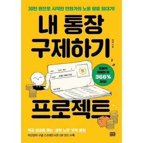 내 통장 구제하기 프로젝트, 알에이치코리아, 이삭