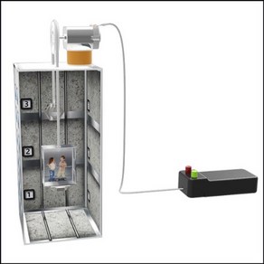 전동식 엘리베이터의 원리(5인용)