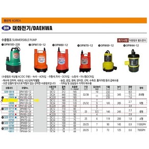 DPW110-12V/DPW120-24V/배수펌프/수중펌프/지하실배수펌프, DPW110-12V, 1개