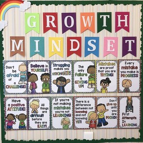 Growth Mindset 아이들 포스터 홈스쿨 용품 아기 침실 교실 장식 몬테소리 학습 장난감 조기 교육용 포스터