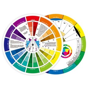 색상환표 조색표 컬러 가이드 페인트 차트 매칭 카드 영문