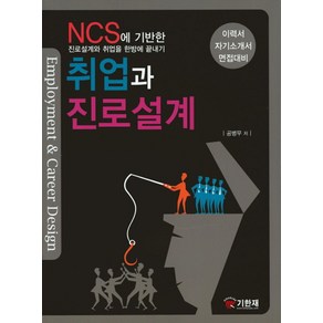 NCS에 기반한취업과 진로설계:이력서 자기소개서 면접대비, 기한재