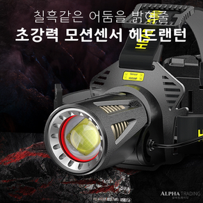 XHP360 초강력 LED 헤드랜턴 단품 생활방수 머리후미등 각도조절 모션센서 보조배터리 단품 C타입 야간 등산 해루질 밤 낚시 작업 안전모 공사현장 캠핑