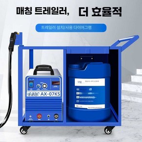 킨드로드 전해연마기 연마기 녹제거기 자국제거 용접, AX01S 8m 800W, 1개