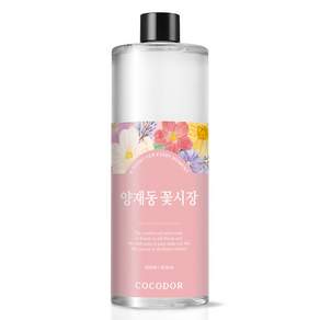 코코도르