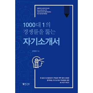 1000대 1의 경쟁률을 뚫는 자기소개서, 마인드큐브