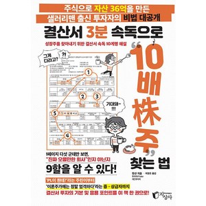 결산서 3분 속독으로 10배주 찾는 법:주식으로 자산 36억을 만든 샐러리맨 출신 투자자의 비법 대공개, 핫샨, 지상사