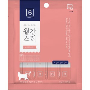 브리더랩 하루에 하나씩 월간스틱 짜먹는 고양이 간식, 혼합맛(닭가슴살/연어), 11g, 30개