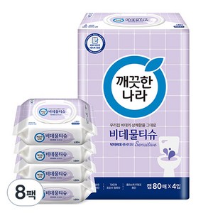 깨끗한나라 닥터비데 센서티브 화장실용 비데물티슈 캡형, 55g, 80매, 8개