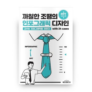 까칠한 조땡의 인포그래픽 디자인, 애드앤미디어