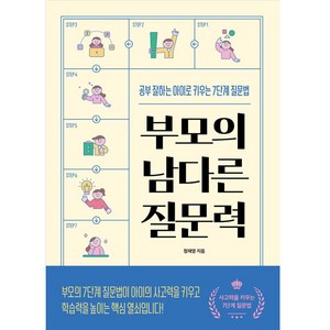 부모의 남다른 질문력:공부 잘 하는 아이로 키우는 7단계 질문법, 길벗