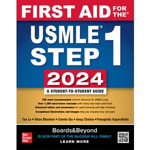 (영문도서) Fist Aid fo the USMLE Step 1 2024 Papeback, McGaw Hill / Medical, English, 9781266077203