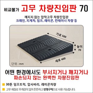 경사로X진입판 자체제작) 고무차량진입판 7cm (고무카업 70mm) 경사로 자동차 주차장 차량 턱받침 제작, 1개