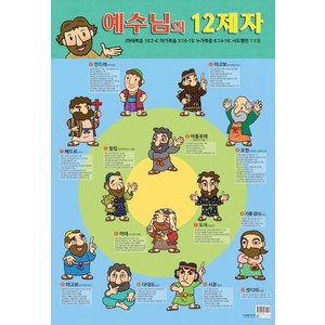 예수님의 12제자(지관통포함), 일오삼출판사