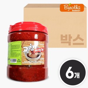 고향식품 옛맛 고향 비빔장 2kg 대용량 양념장 쫄면양념 비빔냉면 소스 업소용, 6개