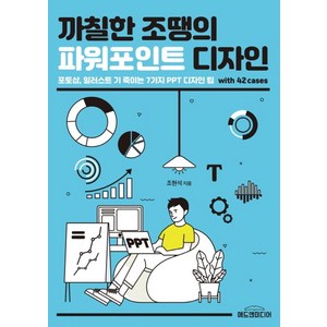 까칠한 조땡의 파워포인트 디자인, 애드앤미디어