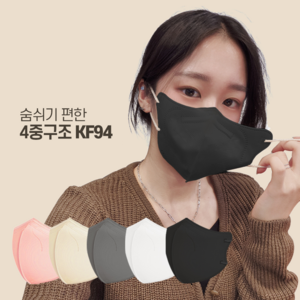 닥터 힐링핏 KF94 황사 방역 새부리형 대형 마스크, 1개, 블랙, 100매입