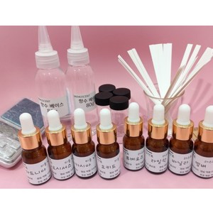메모센트 두 번째 겨울 향수 키트 no.03, 1개, 향수키트, 20ml