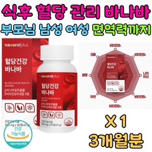 노인 노년 성인 혈당 건강 바나바 잎 리프 코로솔산 면역력 비타민 B 나이아신 아연 셀렌 항산화 항산화제 50대 60대 70대 80대 부모님 엄마 아빠 여자 남자 영양제 개선제