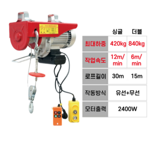 독일기술 고출력 무선 호이스트 산업용 리프트 전동 윈치 농업 가구 냉장고 운반, 타입A 420kg/30m-840kg/15m 유선+무선, 1개