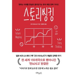 스토리씽킹:원하는 미래를 현실로 끌어당기는 퓨처 매핑 완벽 가이드, 간다 마사노리, 초록비책공방