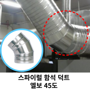 스파이럴 연통 화목난로 덕트직관 (100mm-300mm) 함석 덕트부속 닥트자재 스파이럴직관 환기자재 티 엘보 소켓 타포린 후렉시블 은박 후렉시블 체결기구, 1개