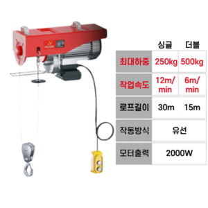 [GoCo] 독일기술 고출력 무선 호이스트 산업용 리프트 전동 윈치 농업 가구 냉장고 운반, 타입A 250kg/30m-500kg/15m 유선 조정, 1개