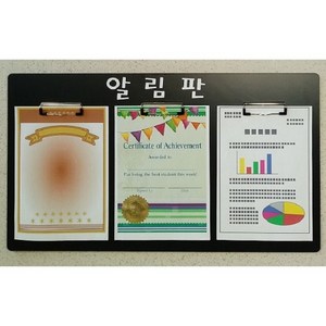 알림판 게시판, Formax