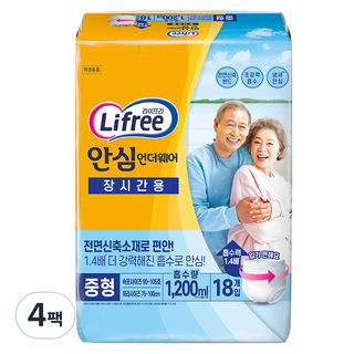 라이프리 안심언더웨어 사용 모습