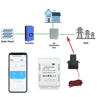 투야 스마트 양방향 WiFi 디지털 계량기 150A 펜치식 전류 센서 변압기 태양광 태양광 양방향 응용 전원 모니터 110V 240VAC 5060Hz, 02 ZigBee Version, 1개