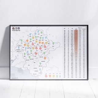 수도권 부동산 임장 지도 스크래치 시세 투자 스터디