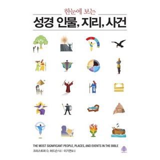 한눈에 보는성경 인물 지리 사건, 선한청지기