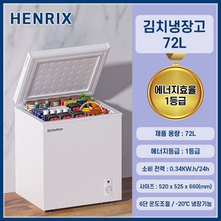 1. 헨릭스 소형 미..